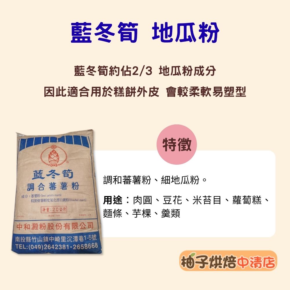 放大