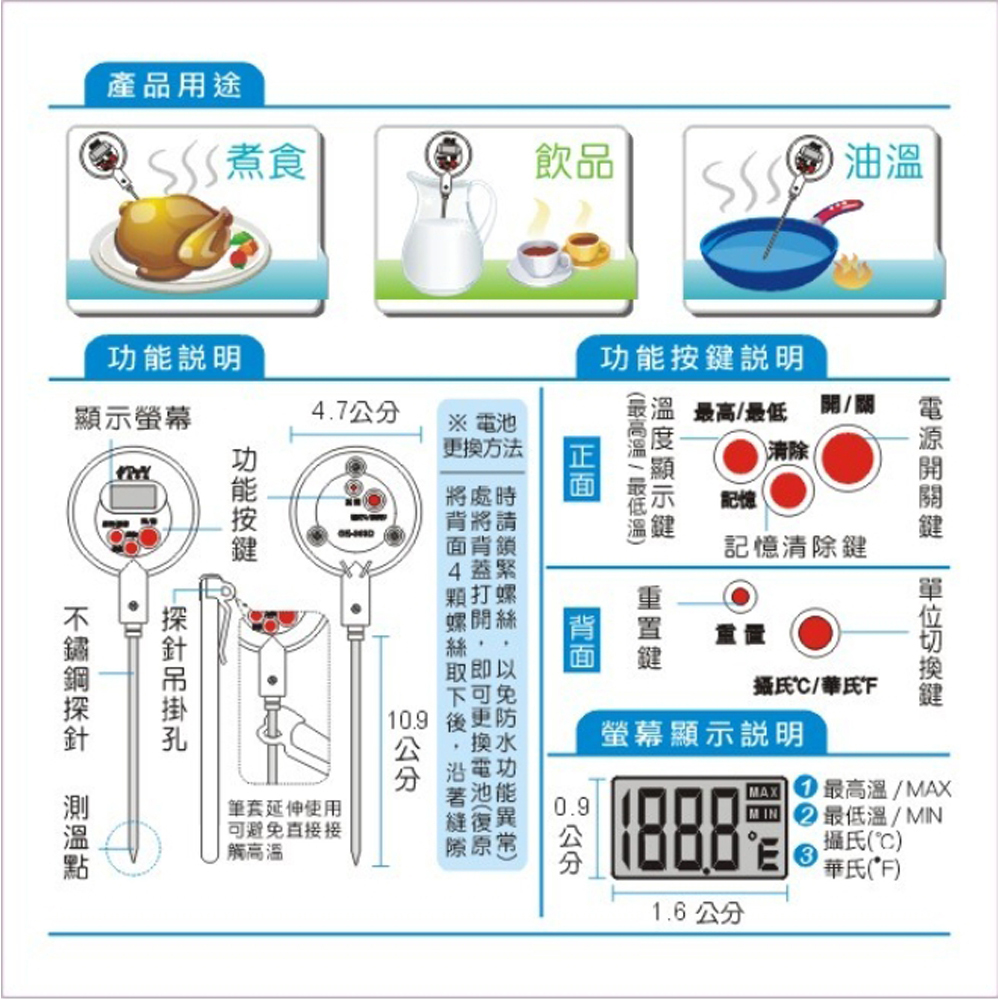 放大