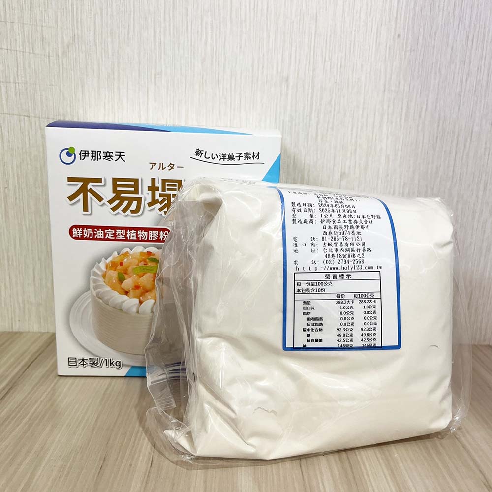 放大