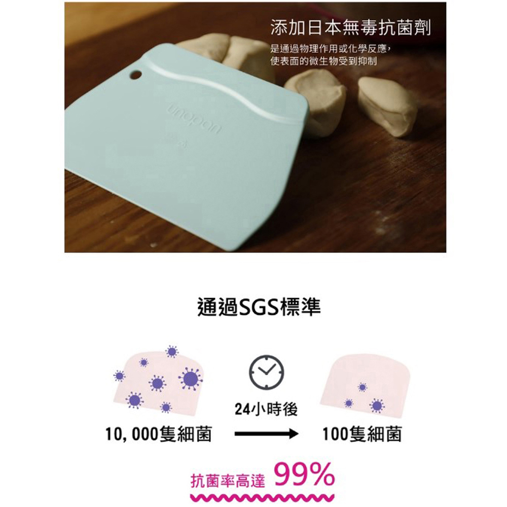 放大