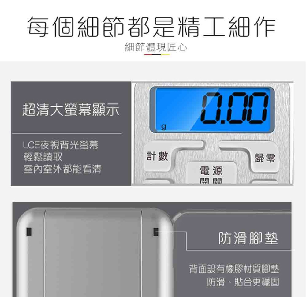 放大
