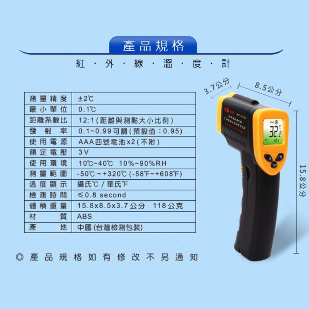 放大
