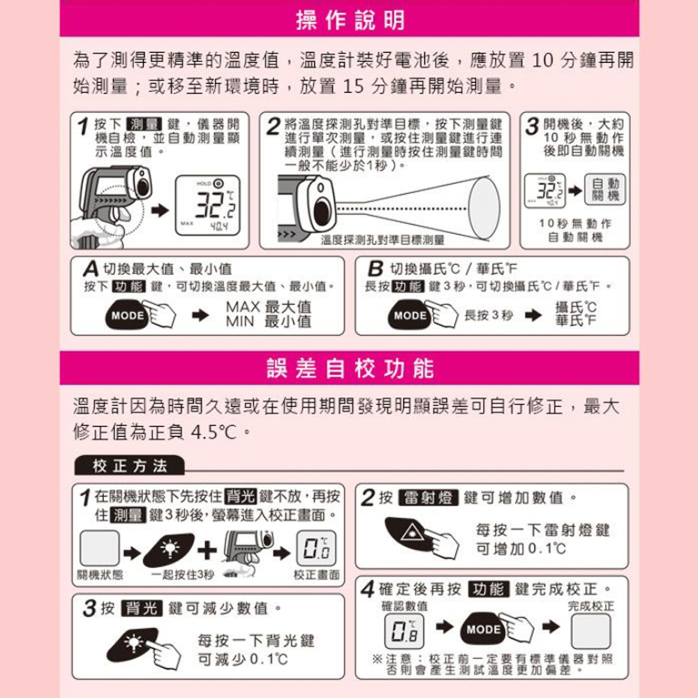 放大