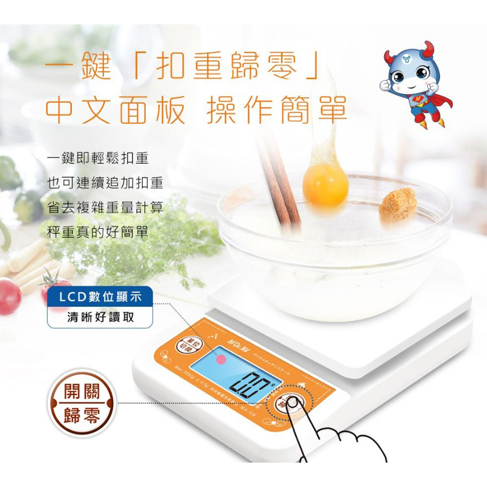 放大