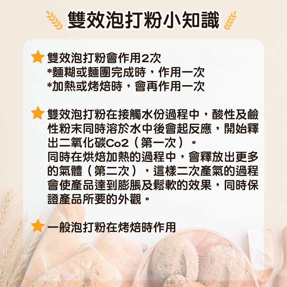放大