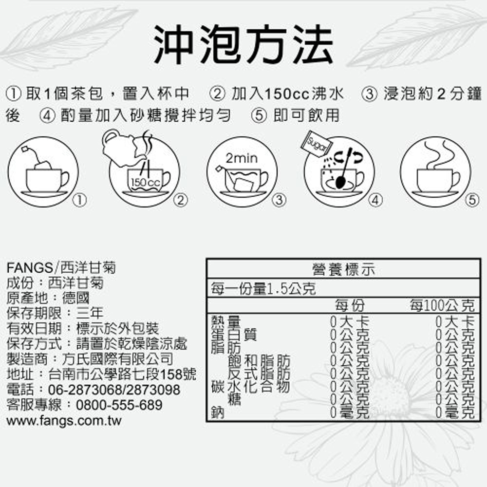 放大