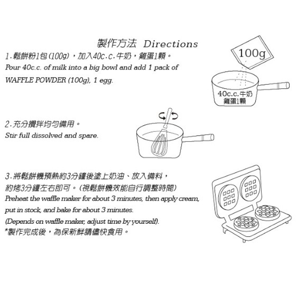 放大