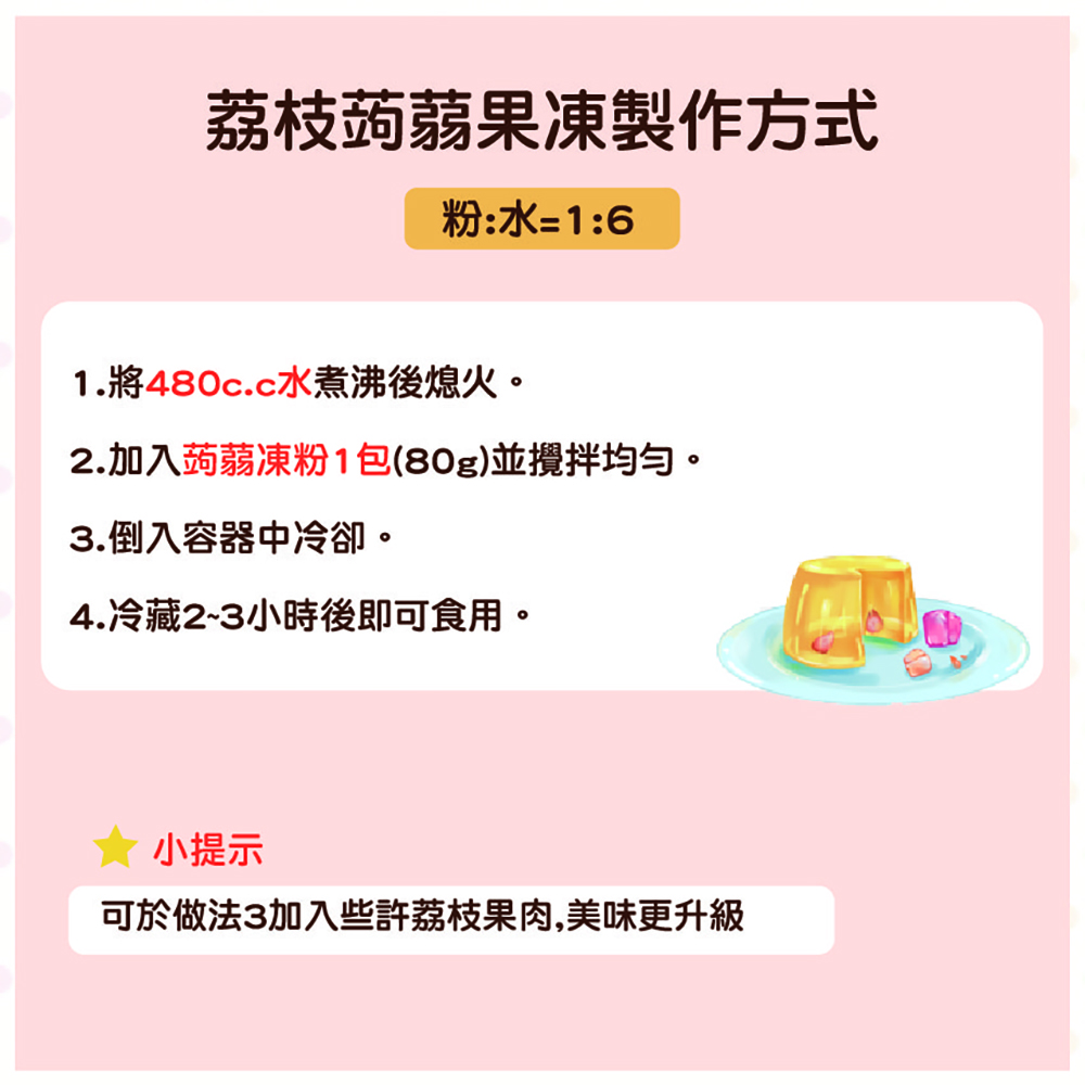 放大