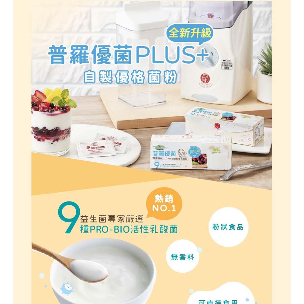 放大