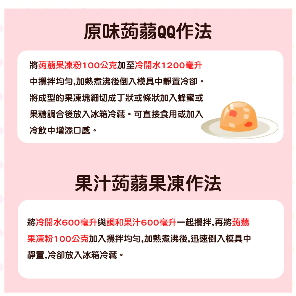放大