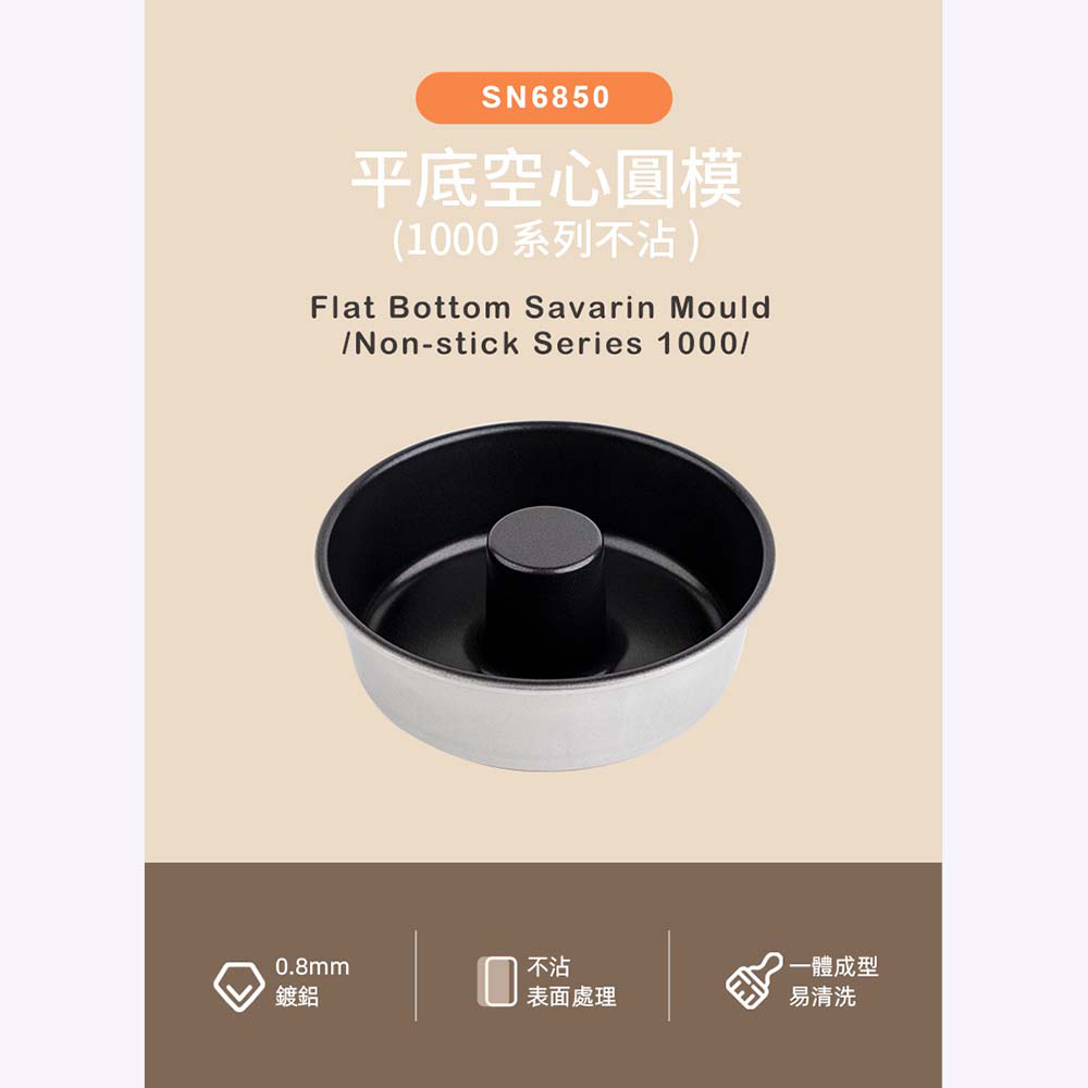 放大