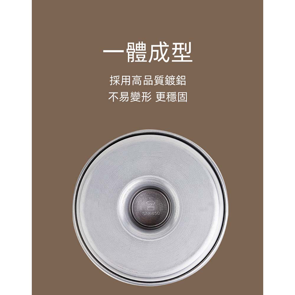 放大