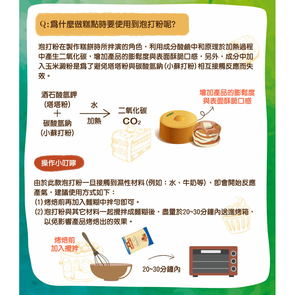 放大