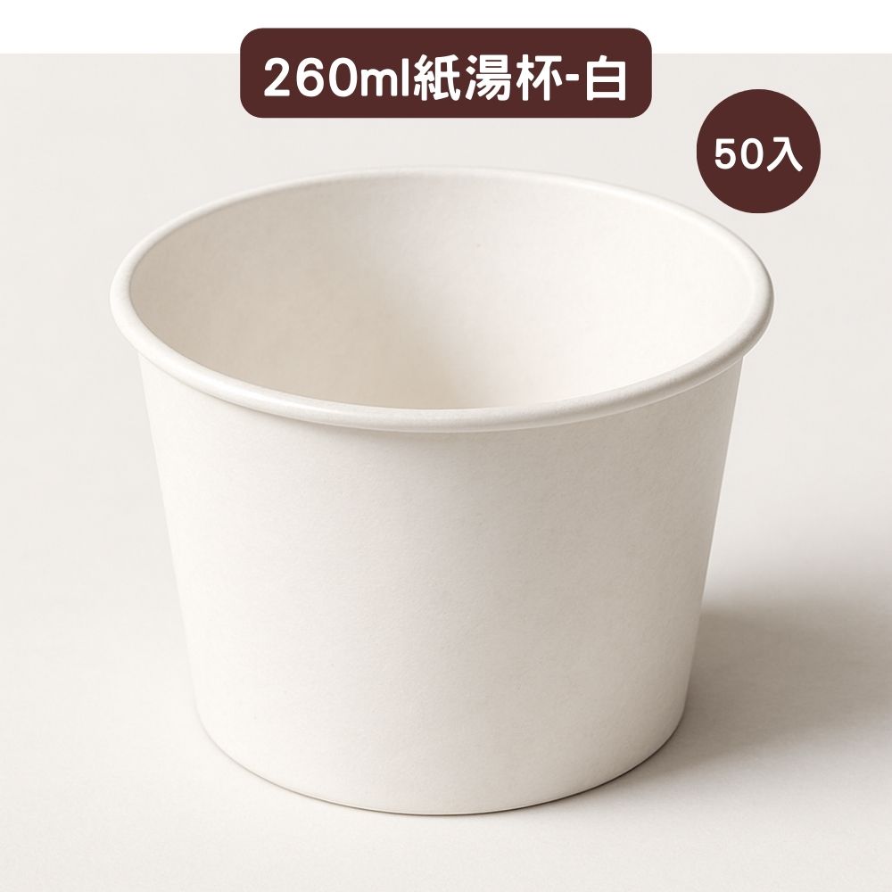 放大