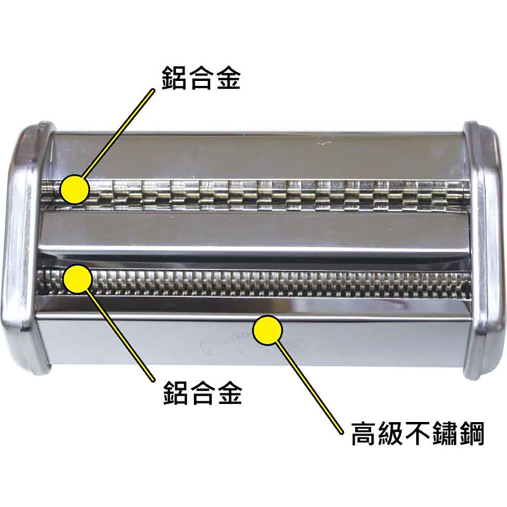 放大
