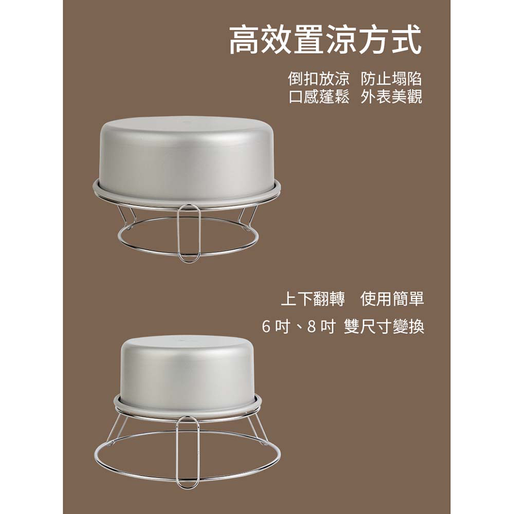 放大