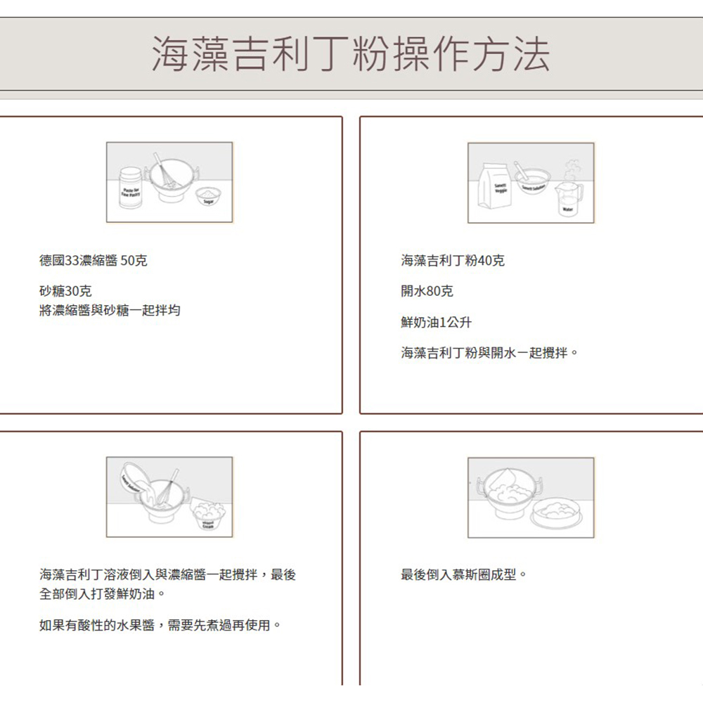 放大