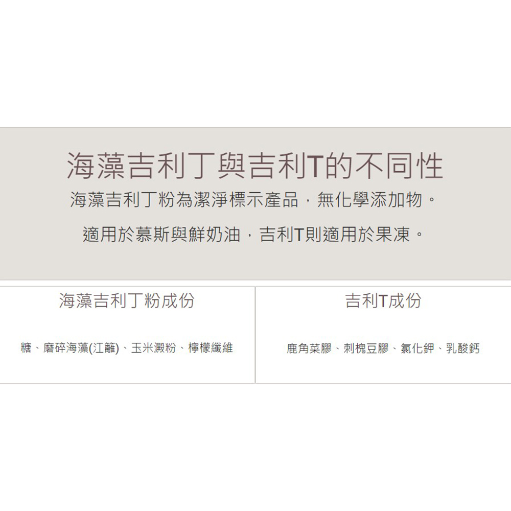 放大