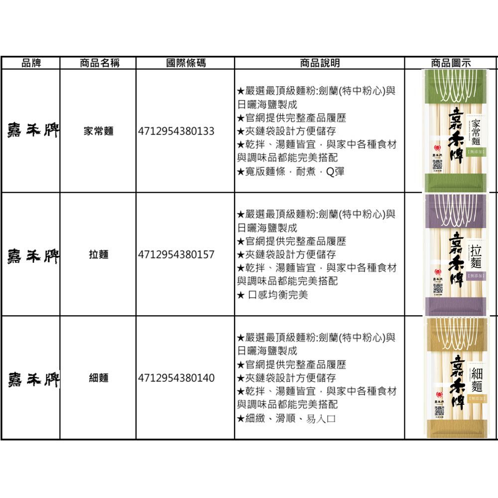 放大