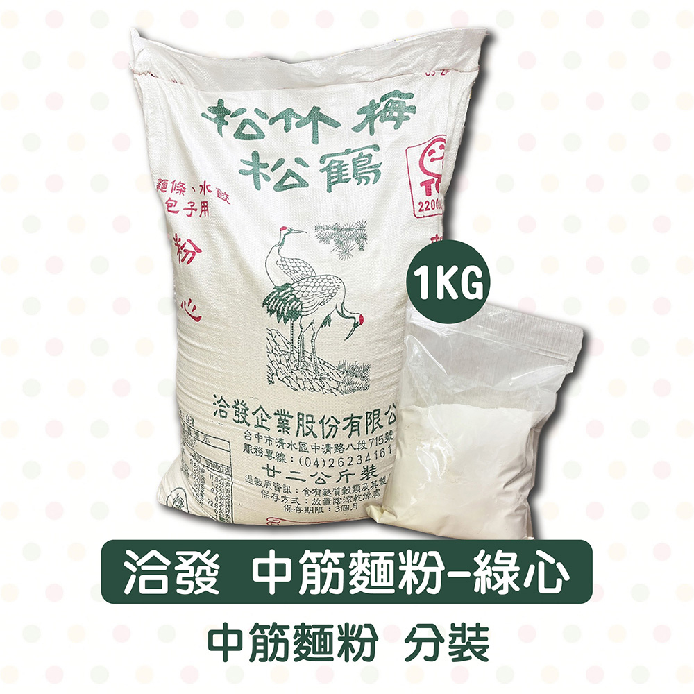 放大
