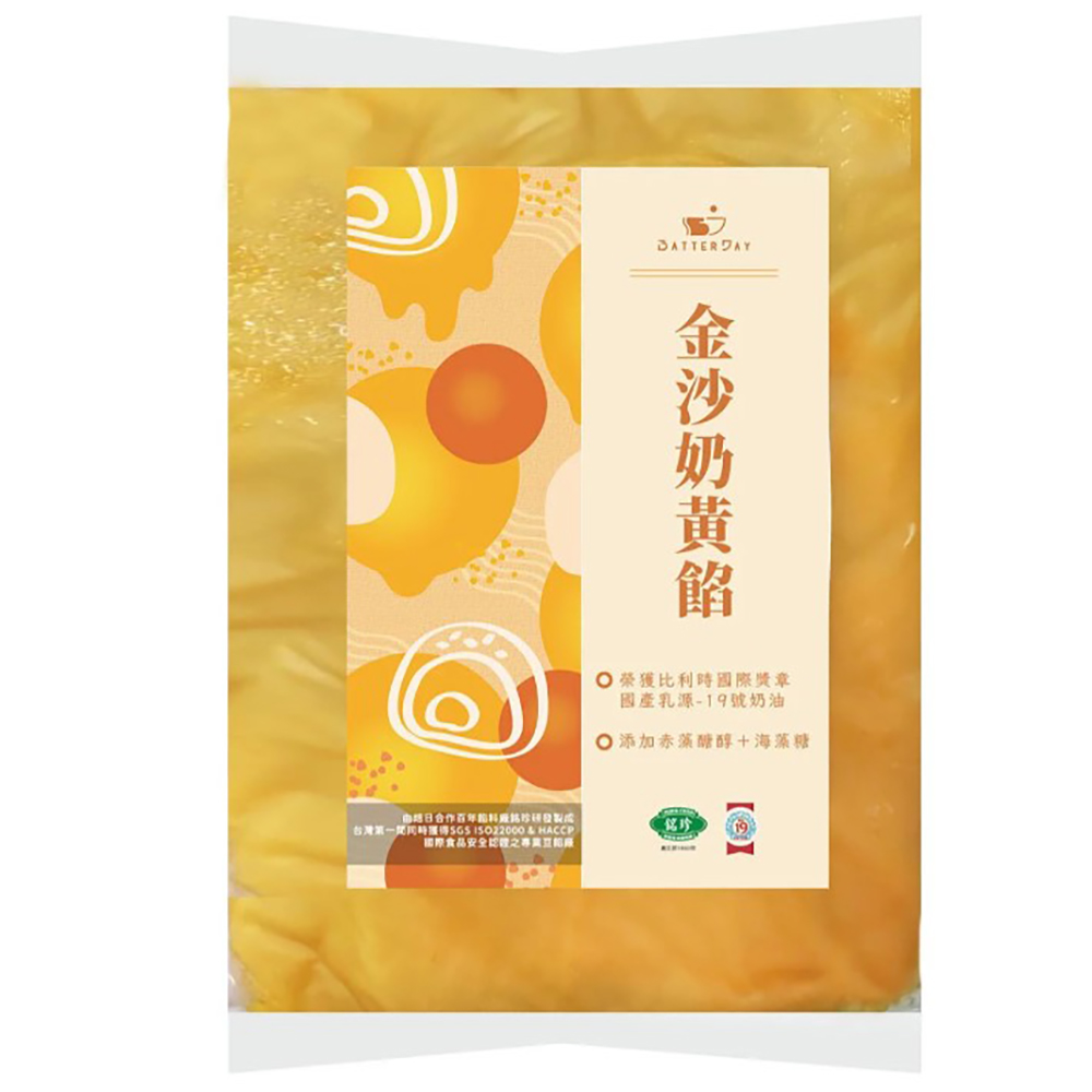 放大