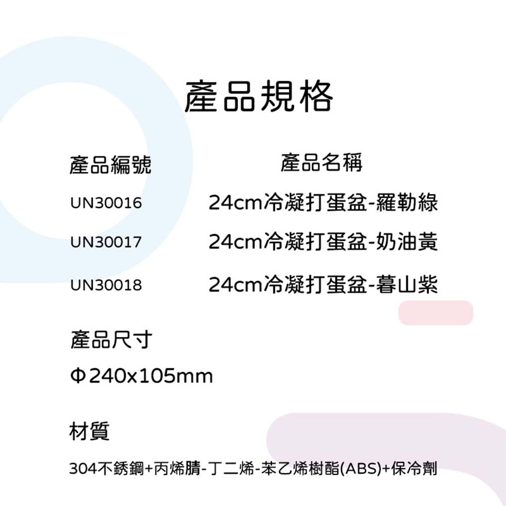 放大