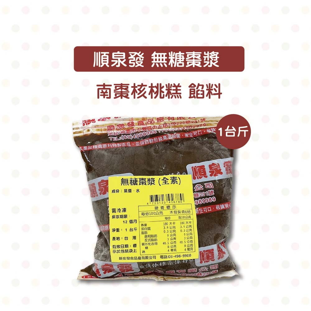 放大