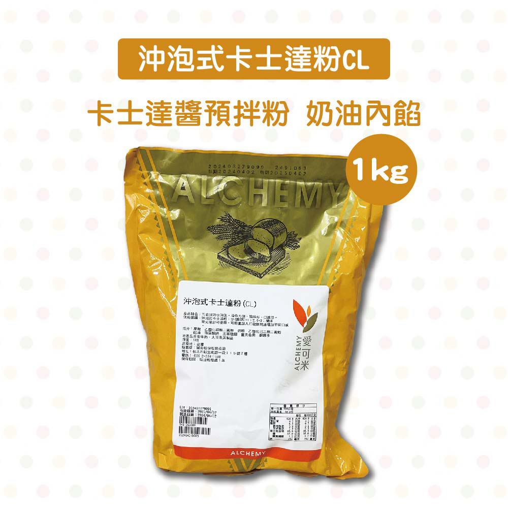 放大