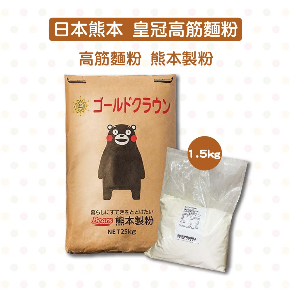 放大