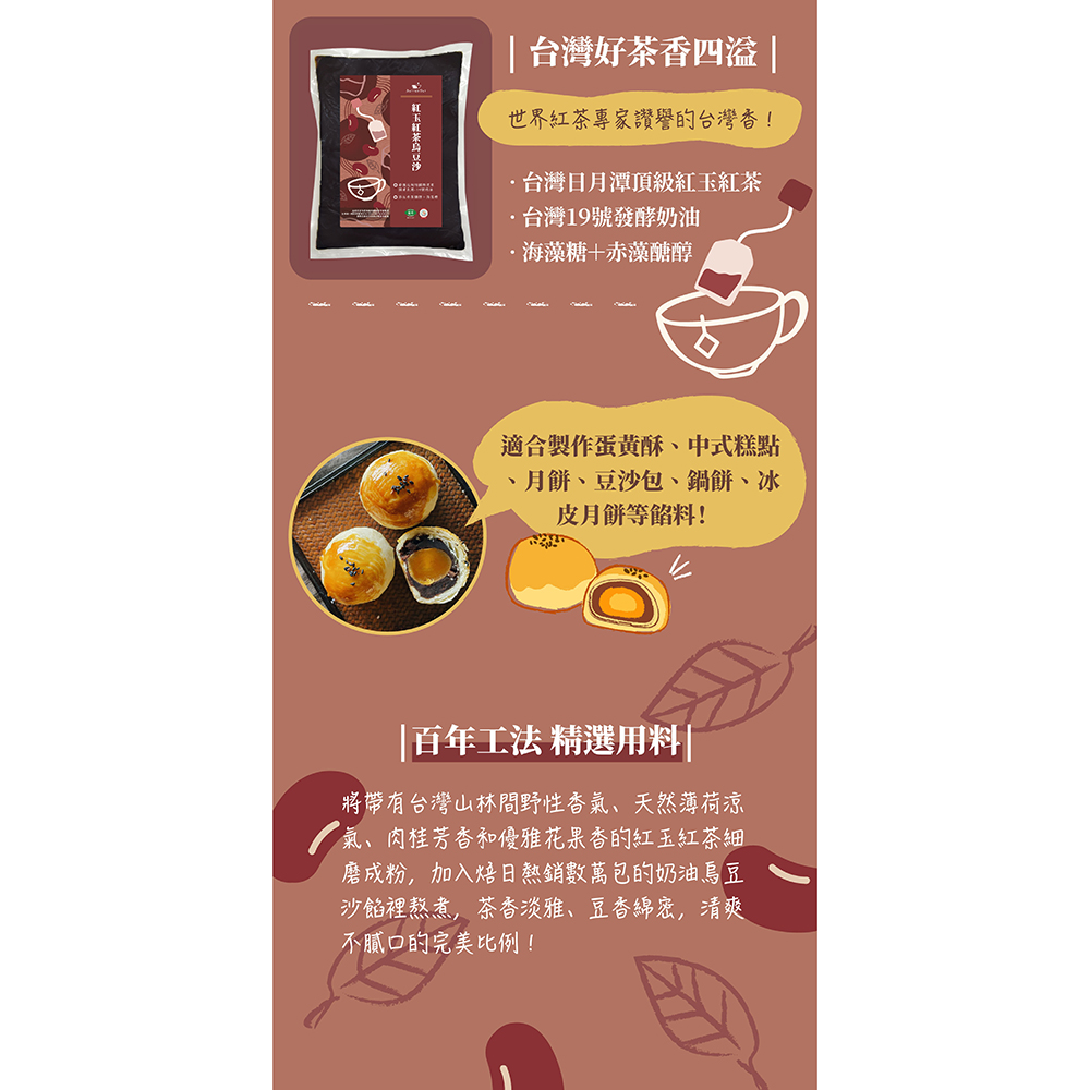放大