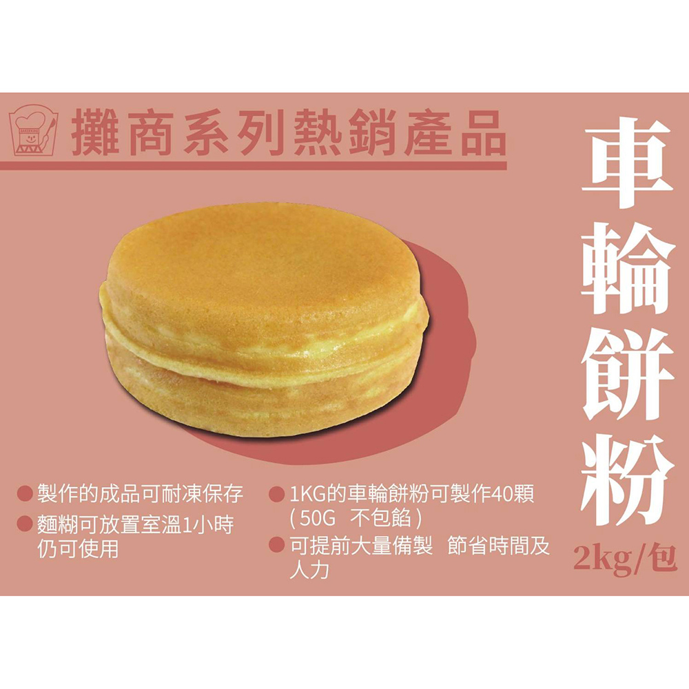 放大