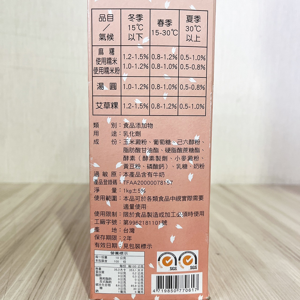 放大