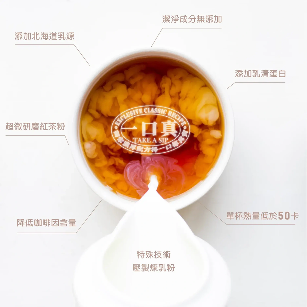 放大