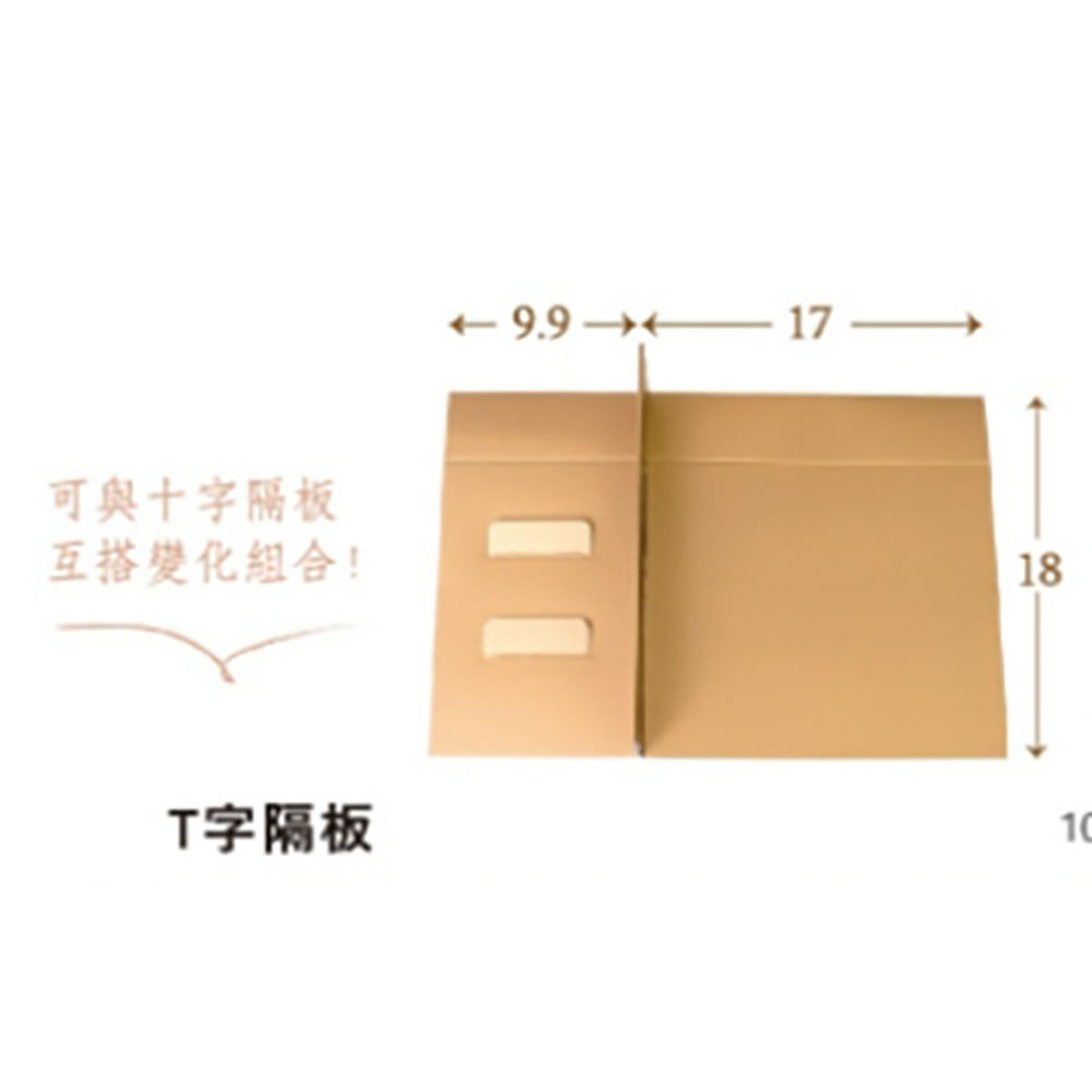 放大