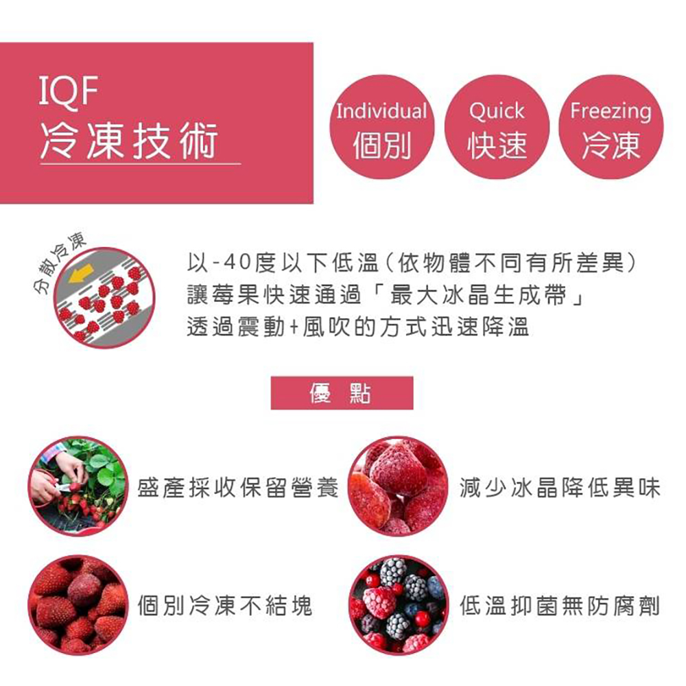 放大