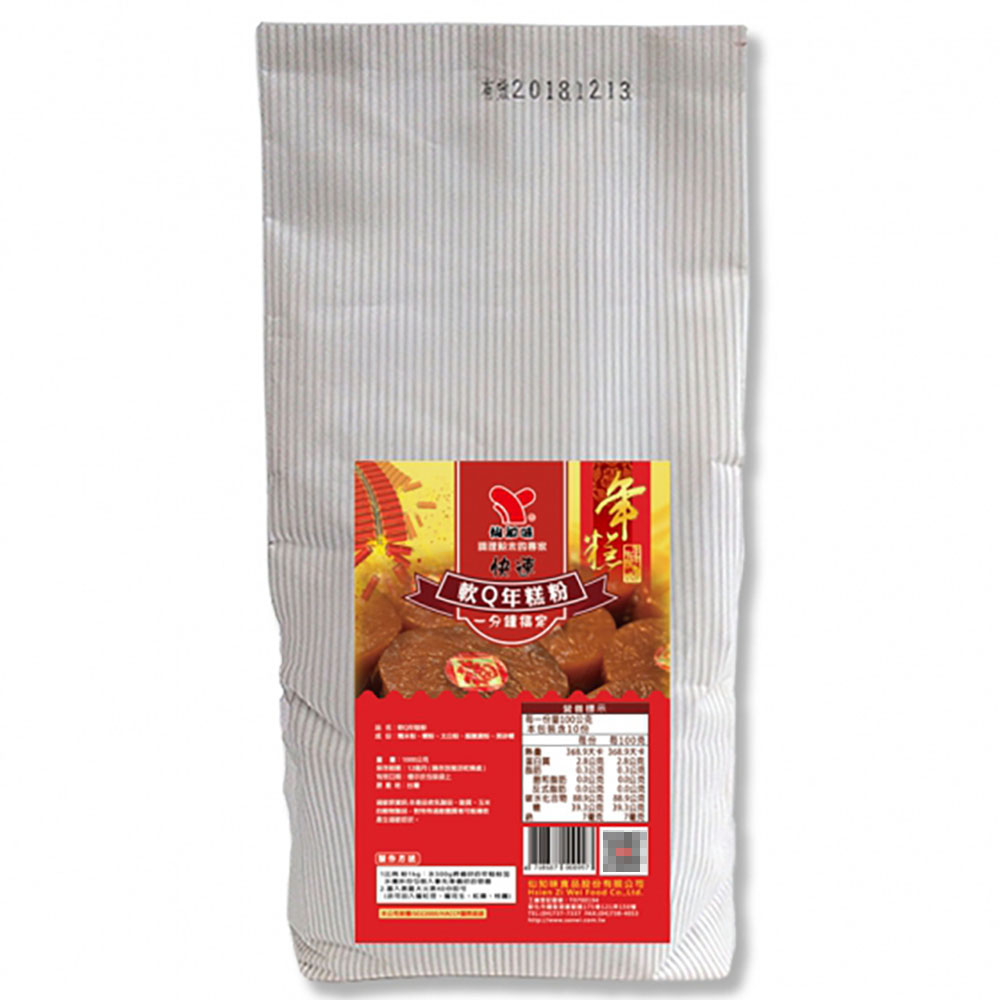 放大