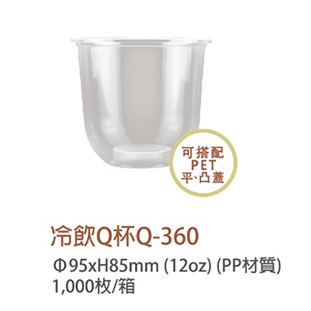 放大