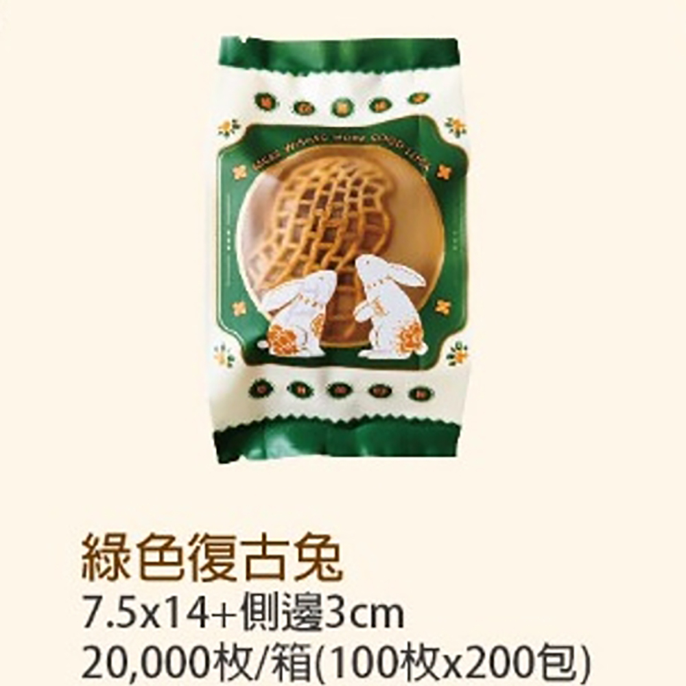 放大
