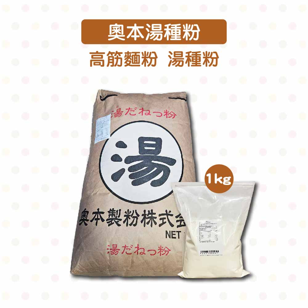 放大