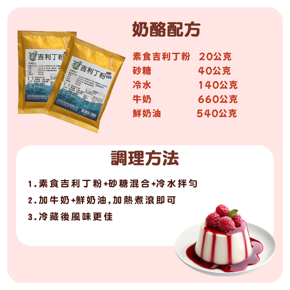 放大