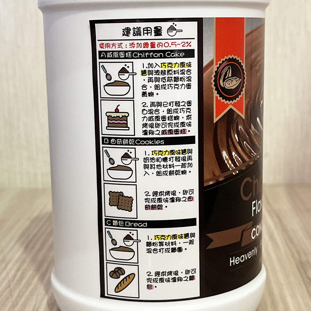 放大