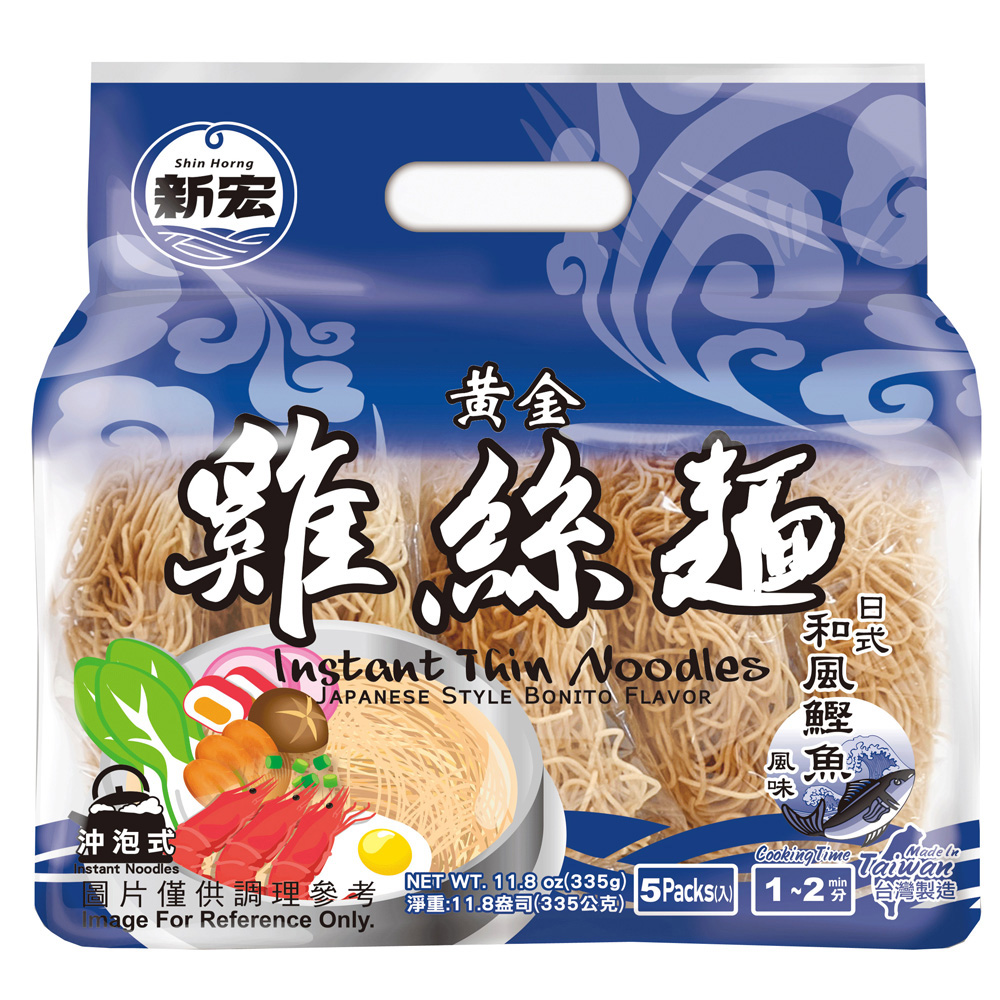 放大