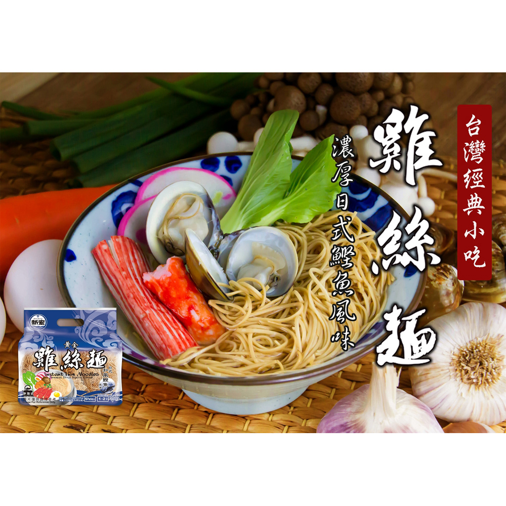 放大