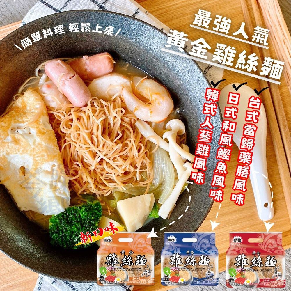 放大