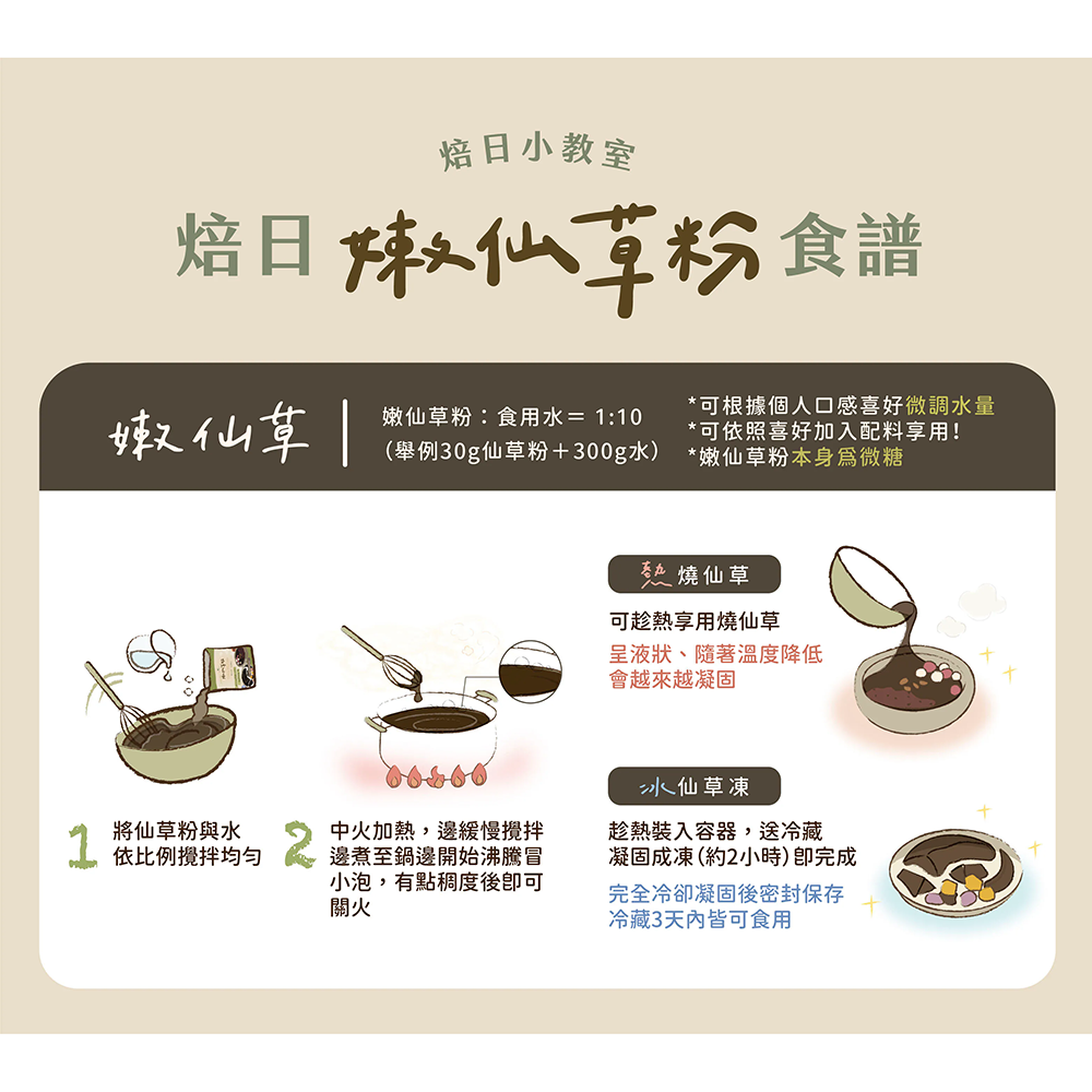 放大