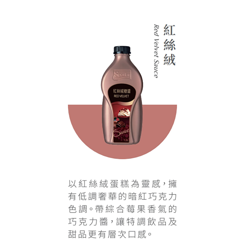 放大