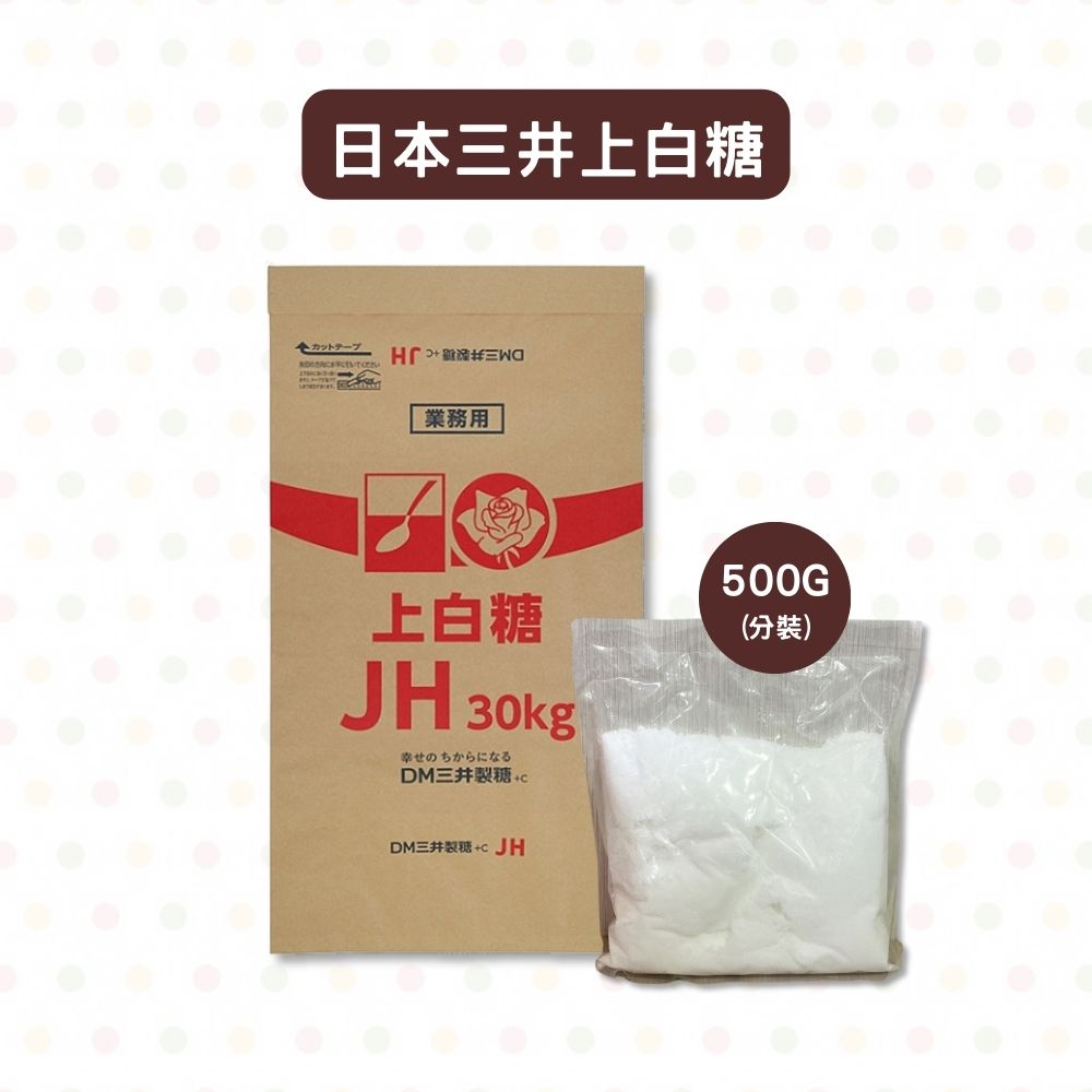 放大