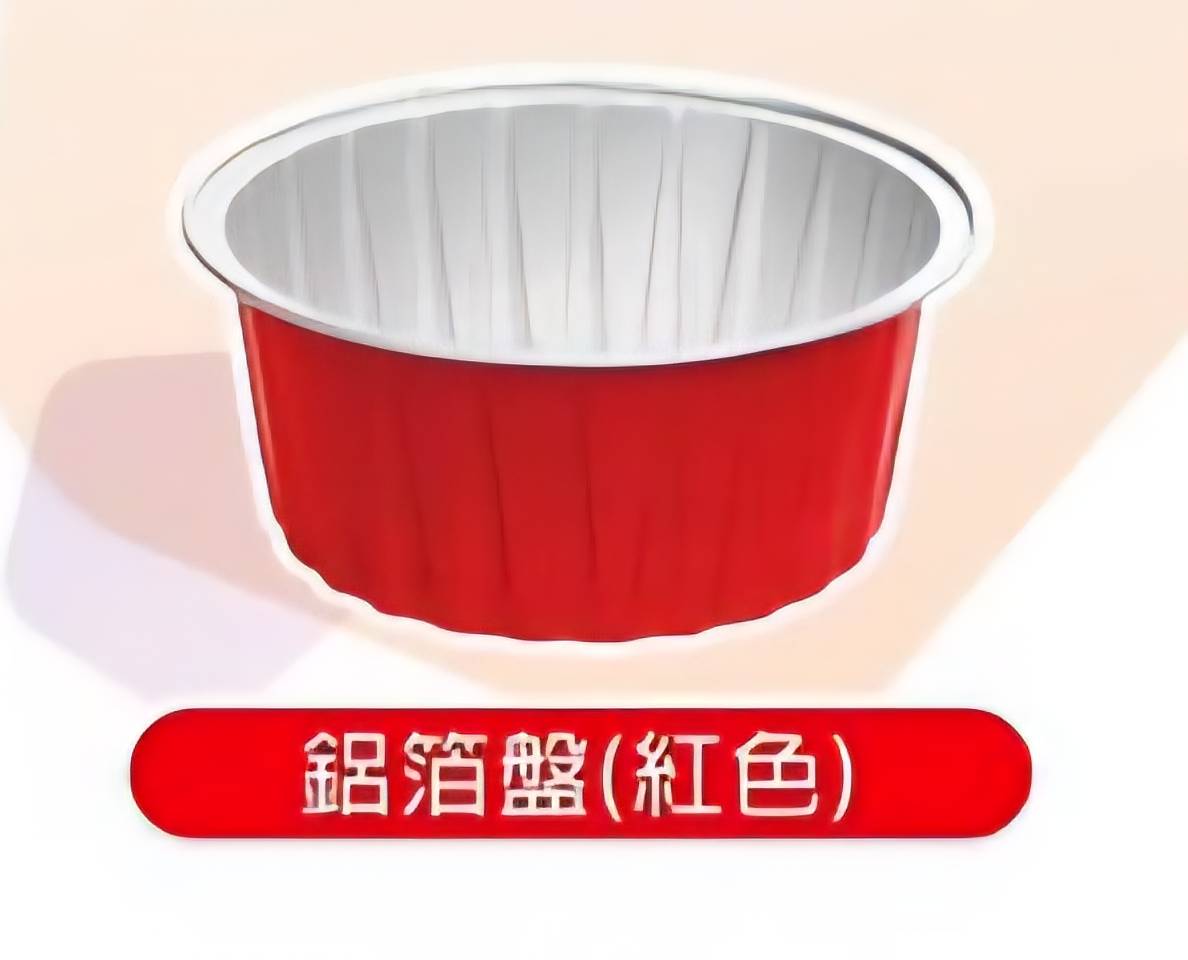 放大