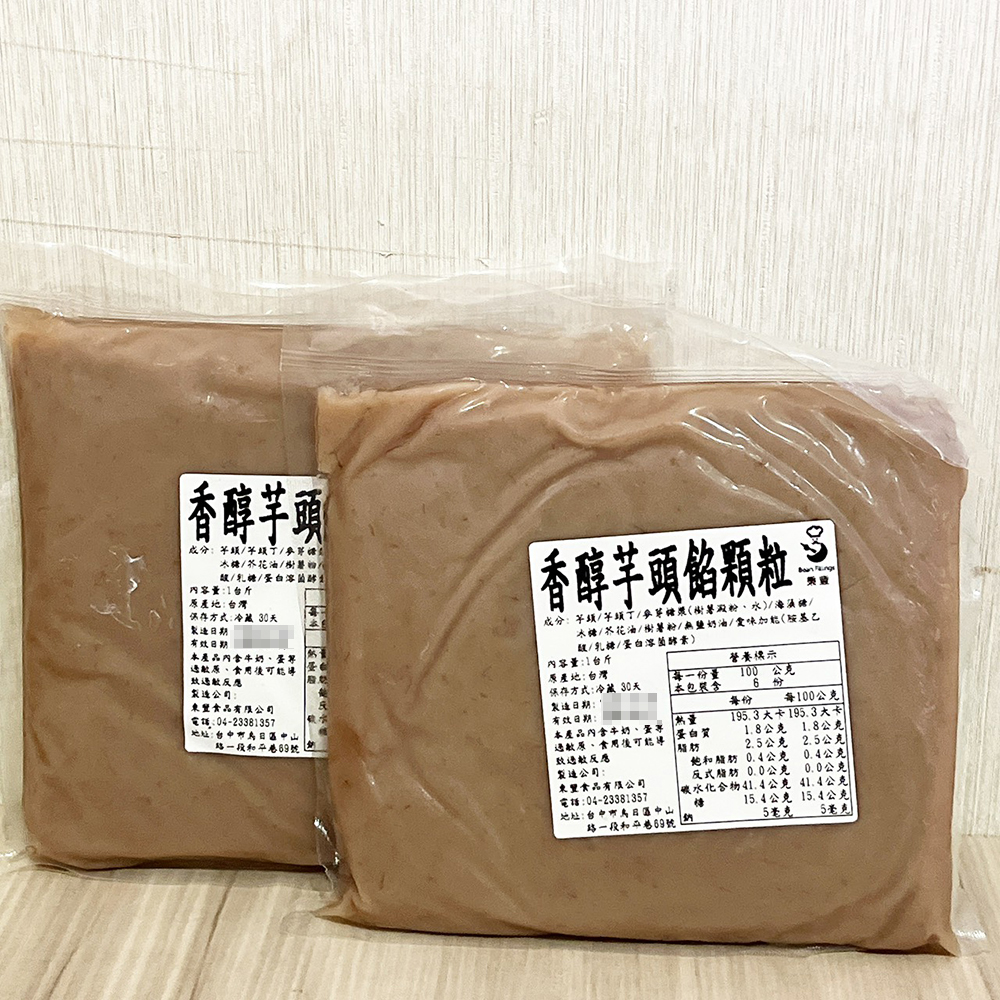放大