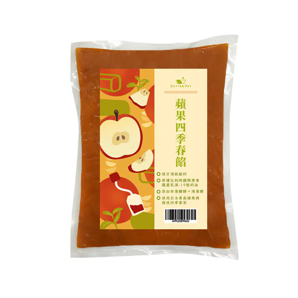 放大